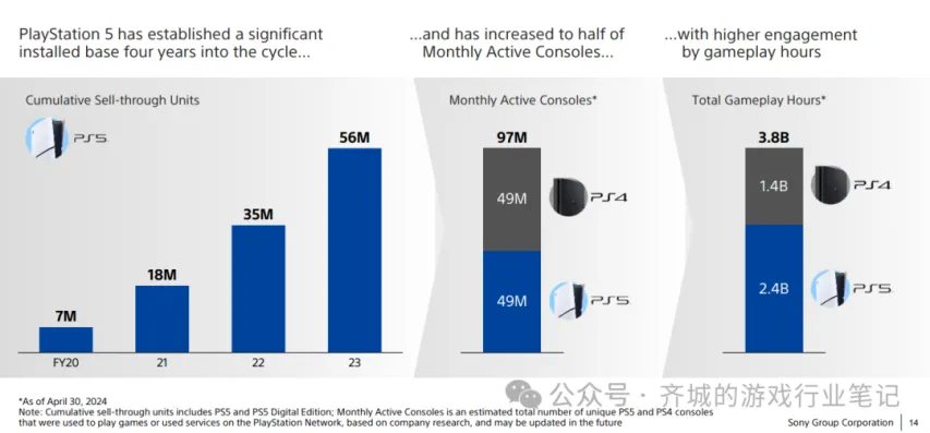 年美加墨世,界杯门票购,买攻略,2026FIFA世界杯主办国,2026FIFA世界杯,2026,年世界杯赛程