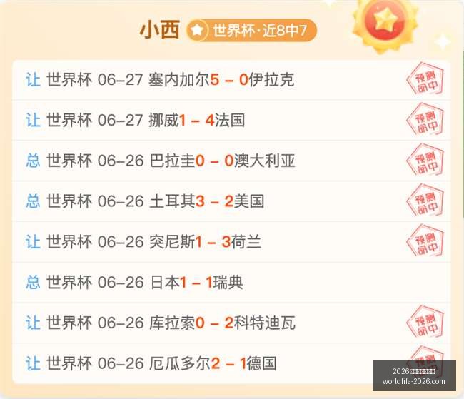 年美加墨世,界杯,2026年美加墨世界杯,2026年美加墨世界杯官网,世界杯购票,2026世界杯直播,美加墨世界杯赛程,世界杯旅游指南