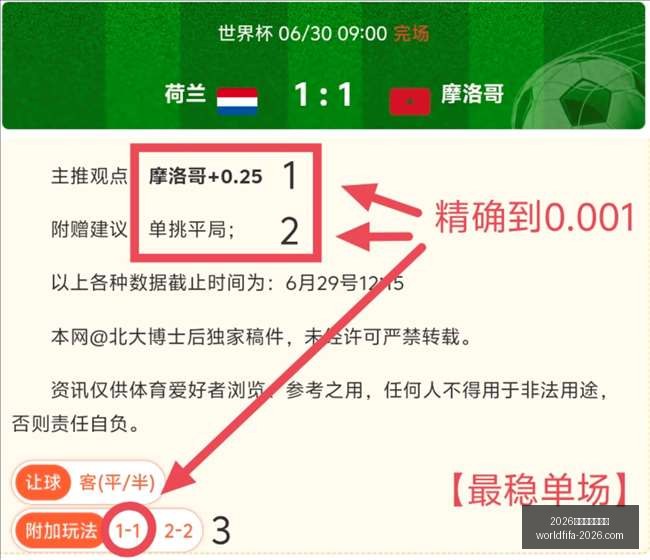 年美加墨世,界杯,界杯官网突,2026年美加墨世界杯官网,世界杯购票,2026世界杯直播,美加墨世界杯赛程,世界杯旅游指南