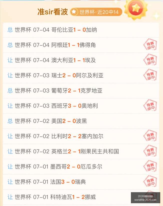 年美加墨世,界杯,2026年美加墨世界杯,2026年美加墨世界杯官网,世界杯购票,2026世界杯直播,美加墨世界杯赛程,世界杯旅游指南