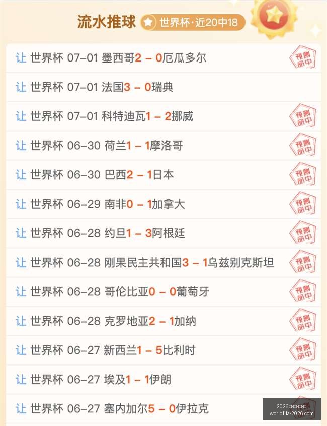 年美加墨世,界杯,2026年美加墨世界杯,2026年美加墨世界杯官网,世界杯购票,2026世界杯直播,美加墨世界杯赛程,世界杯旅游指南