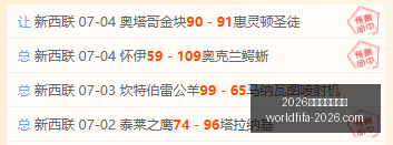 年美加墨世,界杯,2026年美加墨世界杯,2026年美加墨世界杯官网,世界杯购票,2026世界杯直播,美加墨世界杯赛程,世界杯旅游指南