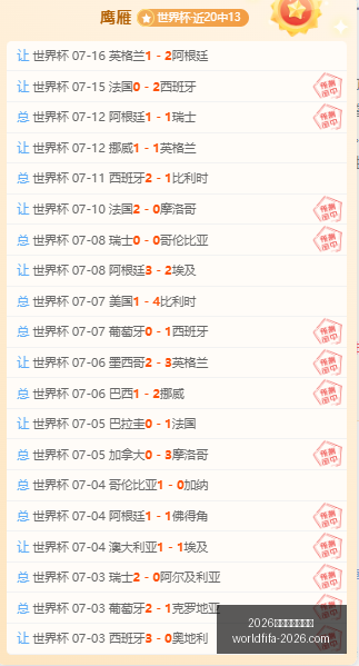年美加墨世,界杯,2026年美加墨世界杯,2026年美加墨世界杯官网,世界杯购票,2026世界杯直播,美加墨世界杯赛程,世界杯旅游指南