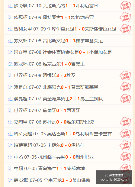 年美加墨世,界杯,界杯官网突,2026年美加墨世界杯官网,世界杯购票,2026世界杯直播,美加墨世界杯赛程,世界杯旅游指南