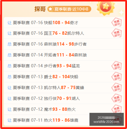 年美加墨世,界杯,界杯官网突,2026年美加墨世界杯官网,世界杯购票,2026世界杯直播,美加墨世界杯赛程,世界杯旅游指南