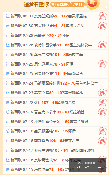 年美加墨世,界杯,界杯官网突,2026年美加墨世界杯官网,世界杯购票,2026世界杯直播,美加墨世界杯赛程,世界杯旅游指南