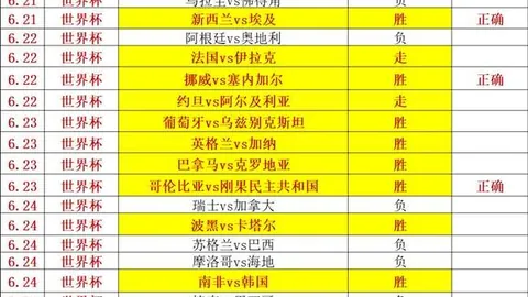 2026年美加墨世界杯 122214 0