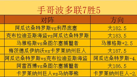 2026年美加墨世界杯 124810 54