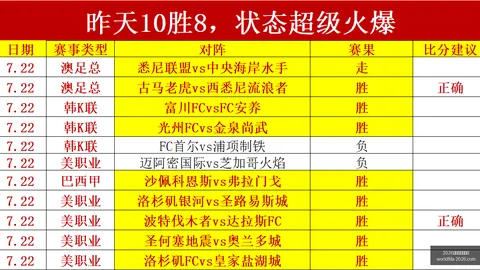 2026年美加墨世界杯2026年美加墨世界杯官网突发变动