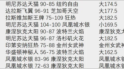 2026年美加墨世界杯2026年美加墨世界杯官网突发变动